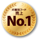 犬種別フード売上No.1