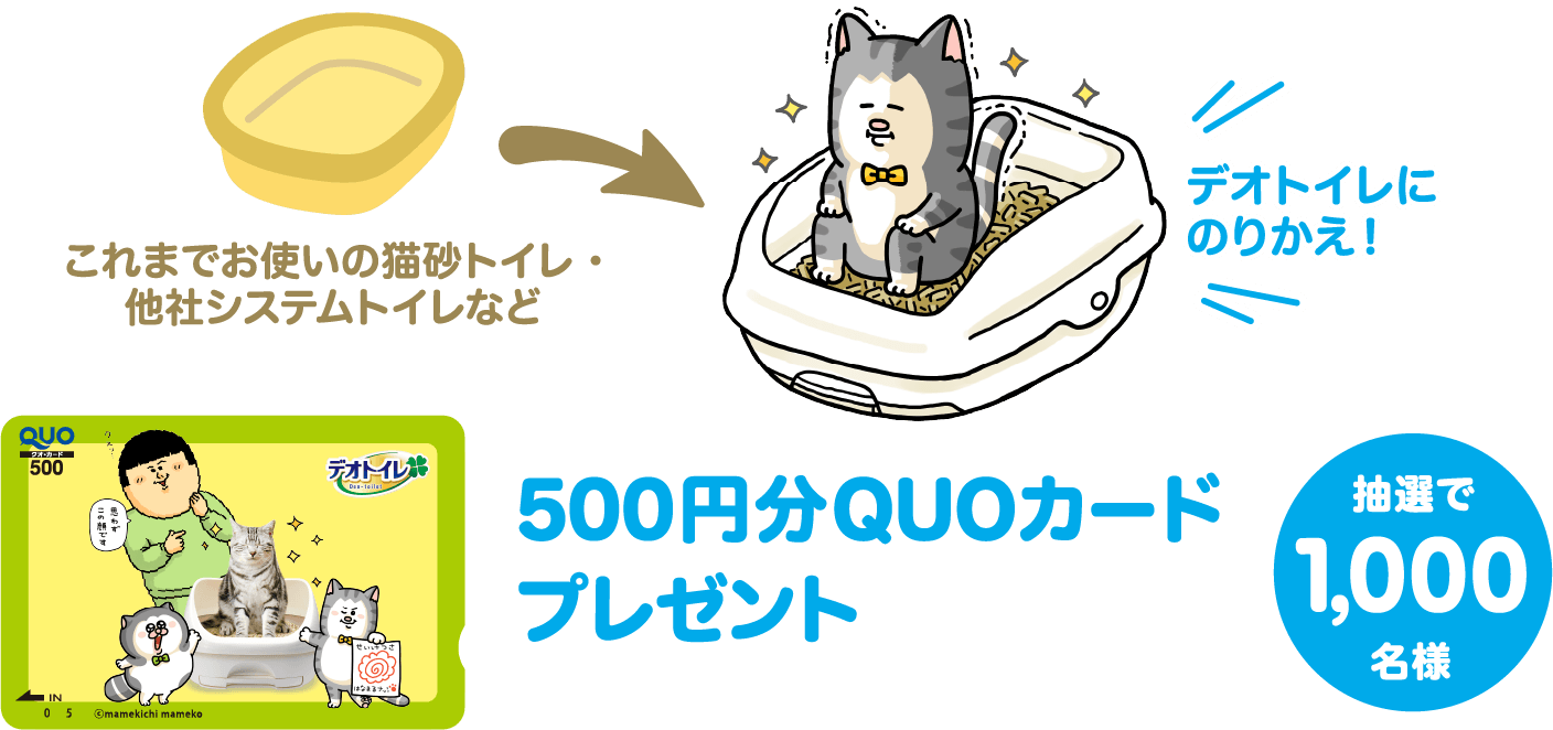 これまでお使いの猫砂トイレ・他社システムトイレなどデオトイレにのりかえ！ 500円分QUOカードプレゼント 抽選で1,000名様