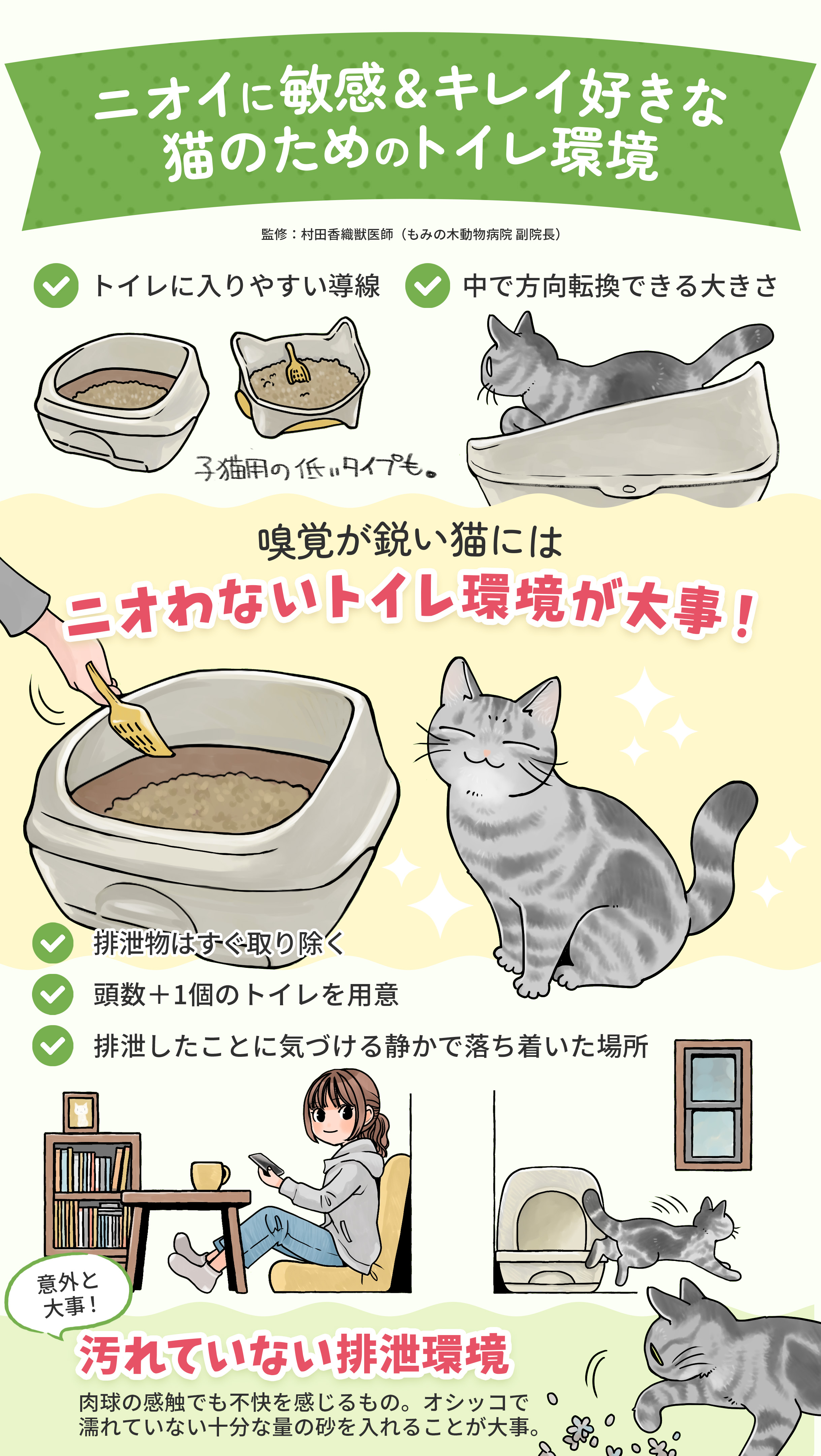 ニオイに敏感でキレイ好きな猫ちゃんのために、猫トイレ選びは大事。 「ニオわないこと」「排泄スペースが汚れにくいこと」に気をつけて購入しましょう。