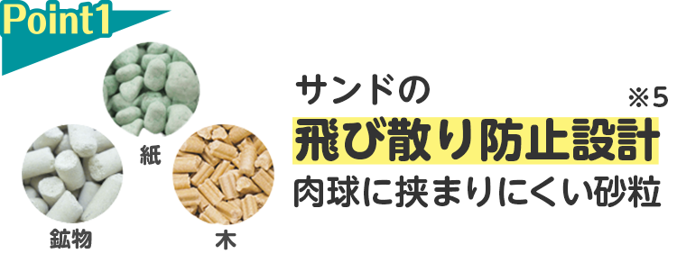 Point1 サンドの飛び散り防止設計※5肉球に挟まりにくい砂粒