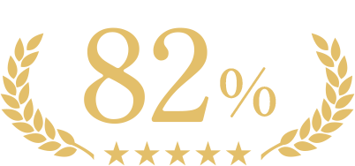 食べ具合82％