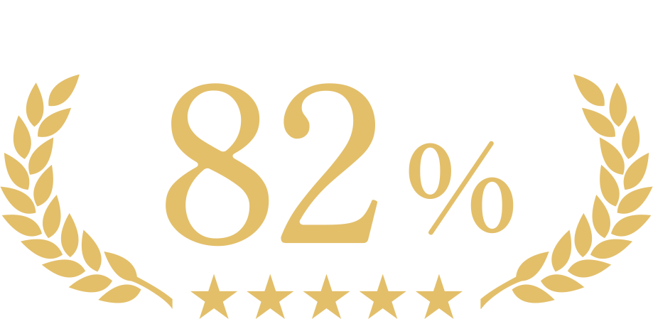 食べ具合82％