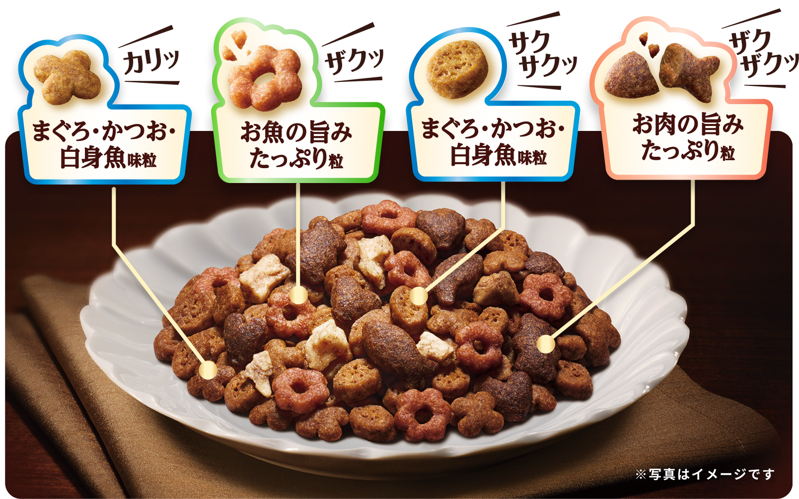 まぐろ・かつお白身魚味粒 カリッ お魚の旨みたっぷり粒 ザクッ まぐろ・かつお・白身魚味粒 サクサクッ お肉の旨みたっぷり粒 ザクザクッ ※写真はイメージです