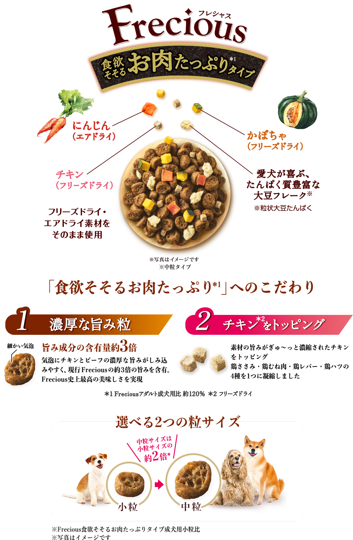 ・愛犬が喜ぶたんぱく質豊富な大豆フレーク（粒状大豆たんぱく） ・フリーズドライ・エアドライ素材をそのまま使用 中粒サイズは小粒サイズの約2倍のサイズ