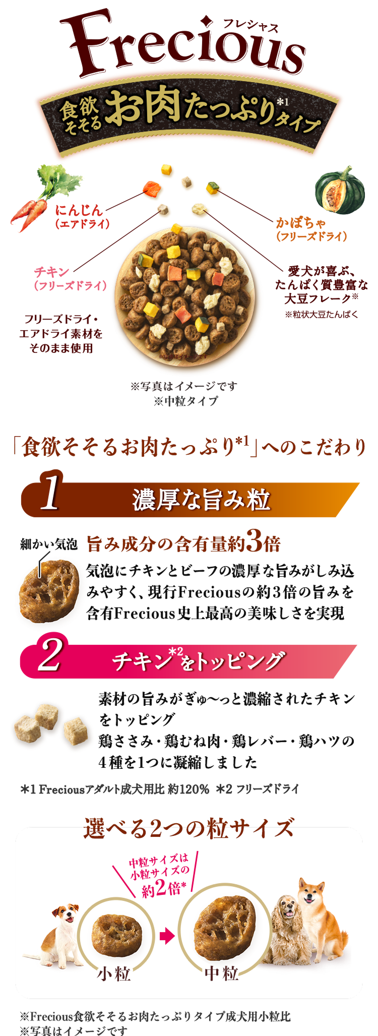・愛犬が喜ぶたんぱく質豊富な大豆フレーク（粒状大豆たんぱく） ・フリーズドライ・エアドライ素材をそのまま使用 中粒サイズは小粒サイズの約2倍のサイズ