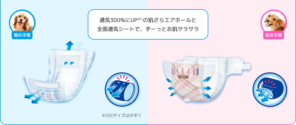 男の子用 女の子用 通気300%にUP※1の肌さらエアホールと全面通気シートで、ずーっとお肌サラサラ