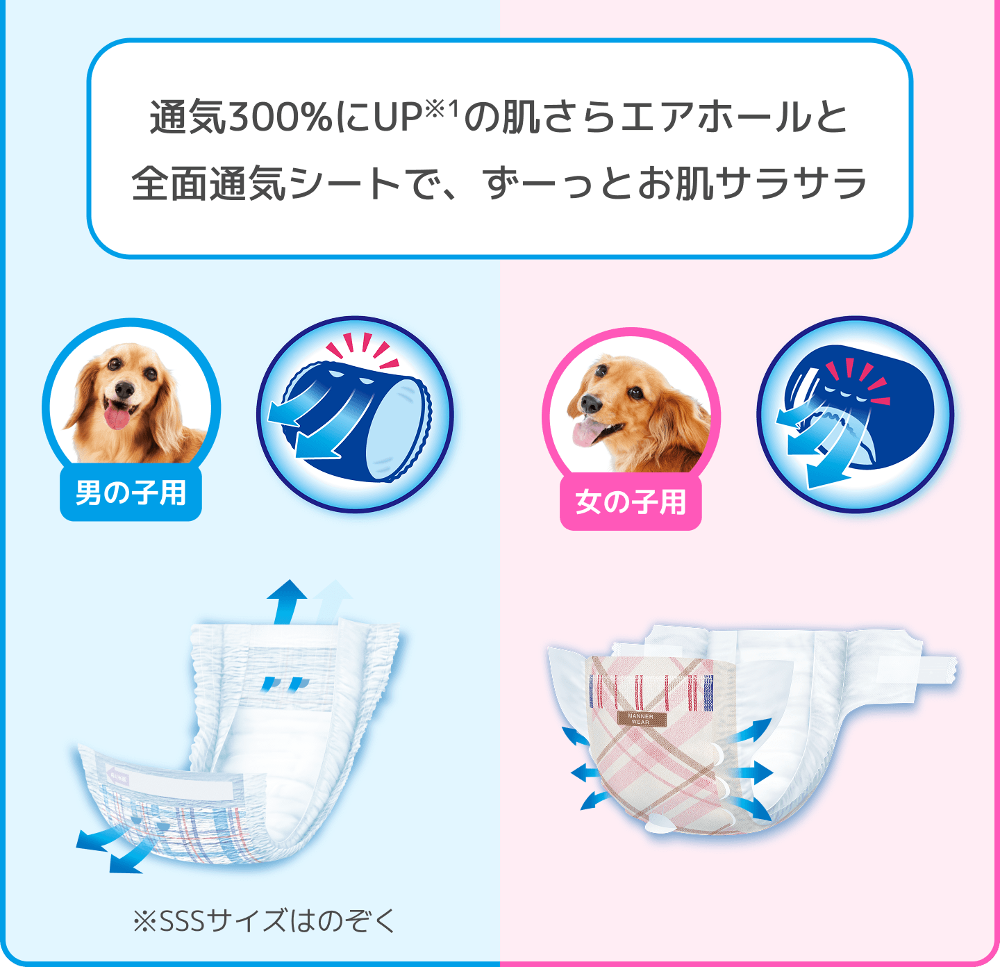 男の子用 女の子用 通気300%にUP※1の肌さらエアホールと全面通気シートで、ずーっとお肌サラサラ