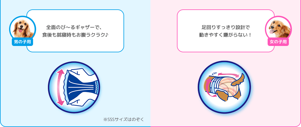 男の子用 全面のび〜るギャザーで、食後も就寝時もお腹ラクラク♪ 女の子用 足回りすっきり設計で動きやすく嫌がらない！ ※SSSサイズはのぞく