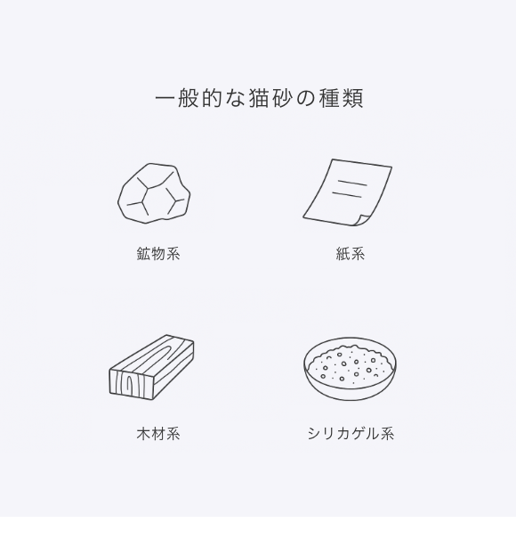 一般的な猫砂の種類 鉱物系 紙系 木材系 シリカゲル系