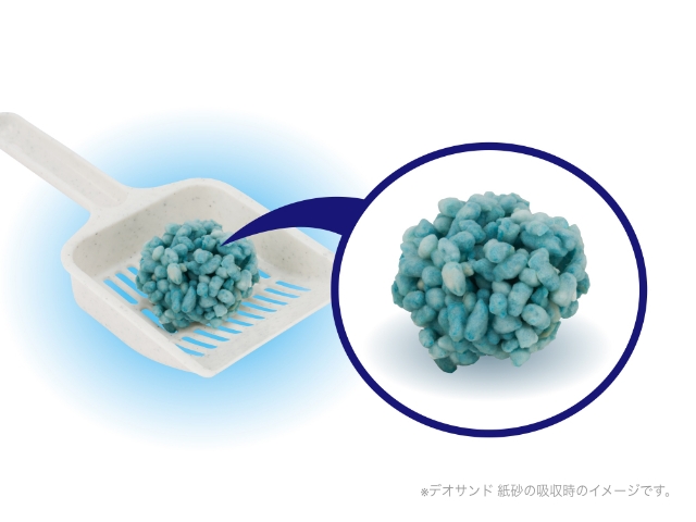 デオサンド ※デオサンド 紙砂の吸収時のイメージです。