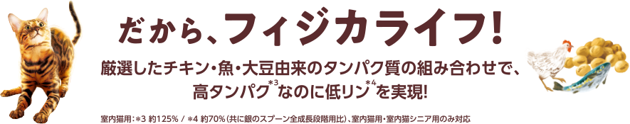 だから、フィジカライフ!厳選したチキン・魚・大豆由来のタンパク質の組み合わせで、高タンパク高消化を実現!
